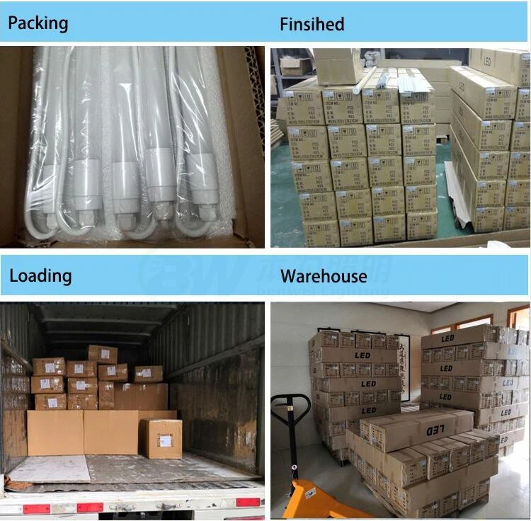 Package ip65