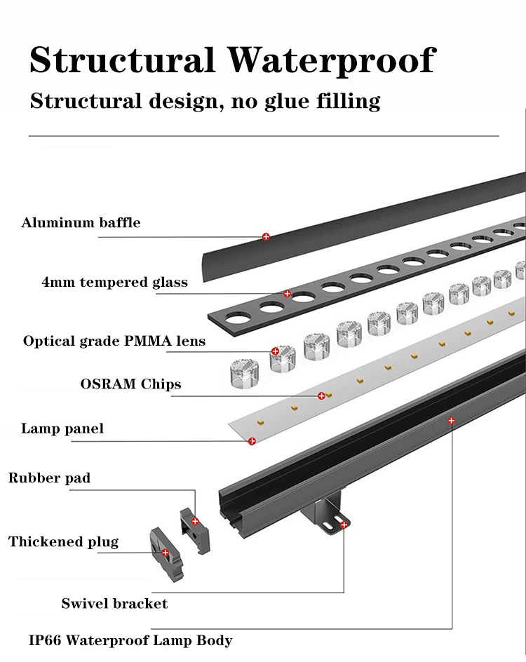 outdoor wash light outdoor wash light