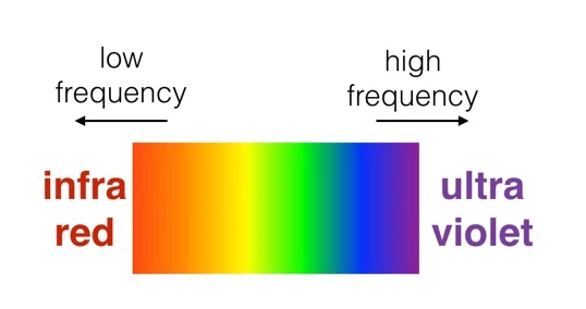 info-538-284 info-538-284