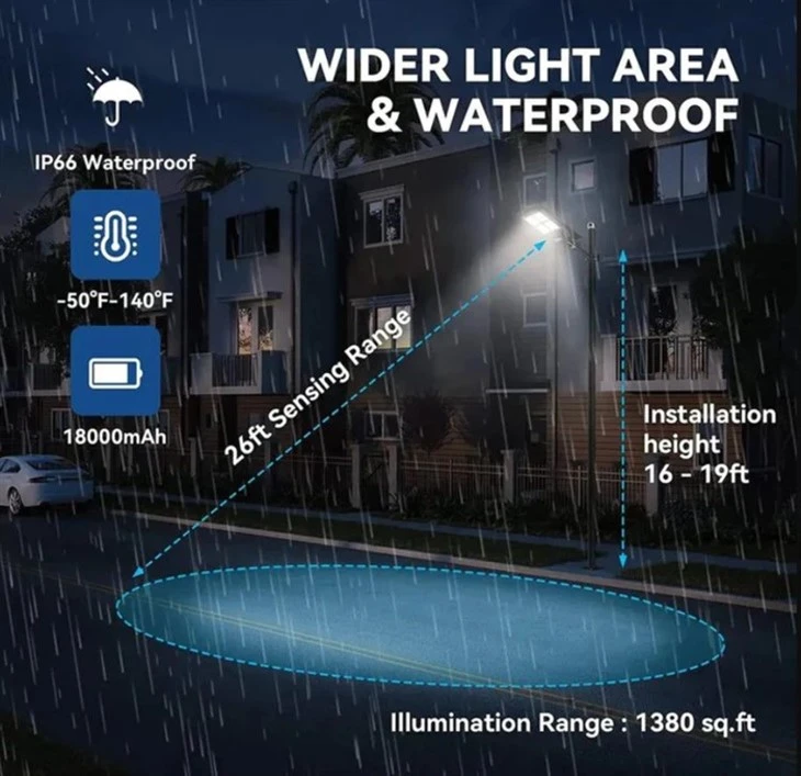 120 W solar street lights 3
